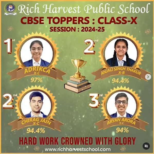 Congratulations CBSE Class X Achievers!